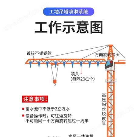 南京智慧工地除尘设备厂家   塔吊喷淋系统价格  塔吊喷淋系统安装