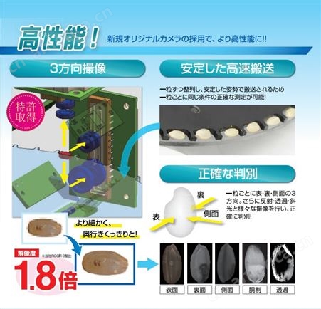 日本satake佐竹大米分析仪米质判别器穀粒判別器RGQI100B
