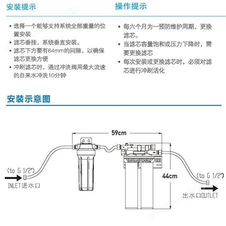 滨特尔pentair爱惠浦7FC-S三联级活性碳炭过滤器直饮水机净水机器
